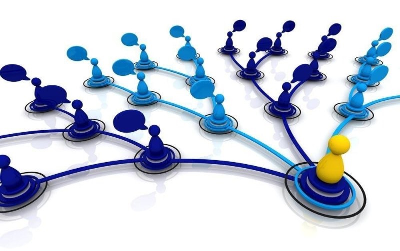 چارت سازمانی